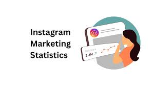 Future of Instagram Influencer Marketing 2025